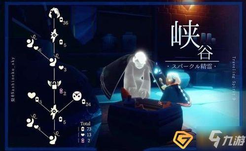 最新光服复刻先祖爆料,探寻经典重现的神秘之旅 第2张 最新光服复刻先祖爆料,探寻经典重现的神秘之旅 第2张